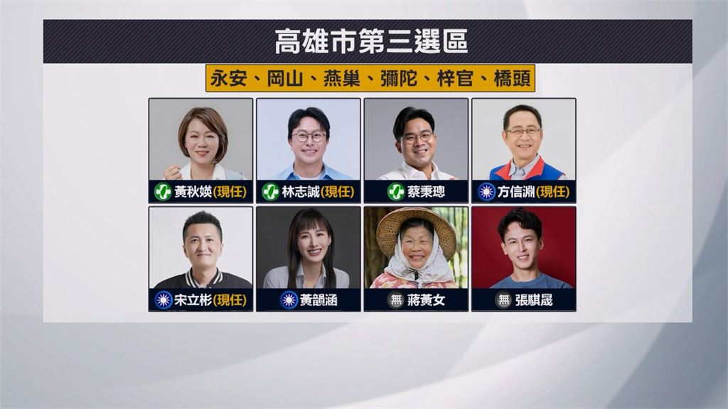 送禮盒、漁會資源換選票？　議員參選人張騏晟涉賄選　父子3人聲押