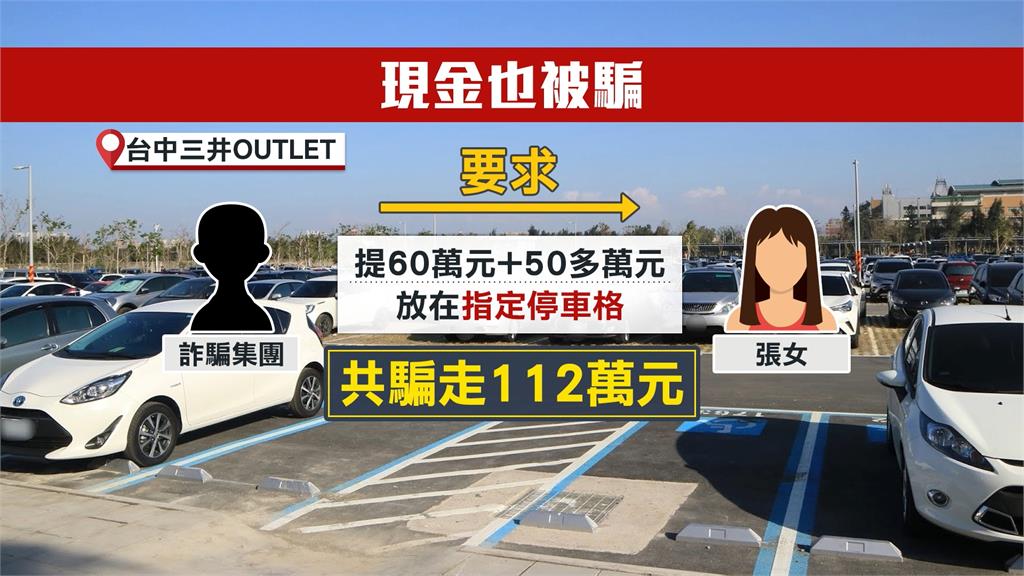 詐團猖獗！詐團假借「監管帳戶」　全程「遠端操控」受害者遭騙112萬