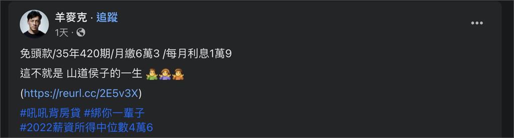 快新聞／侯友宜推1500萬青年購屋免頭款　網批「糖衣毒藥」：寬限期後月繳6.3萬