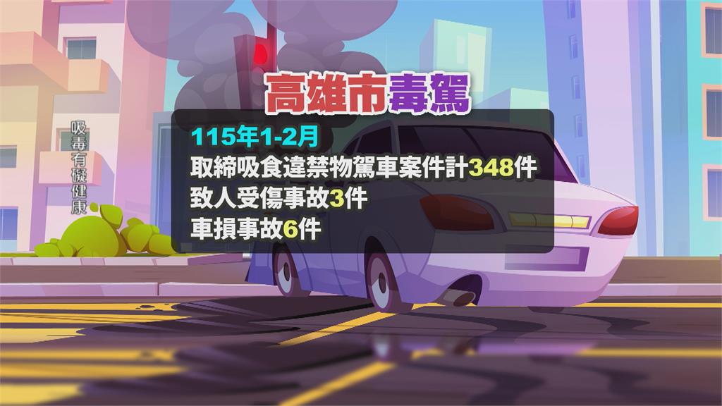 毒駕斷天倫！　太太殞命留6歲稚子　夫顫抖：希望法官判死