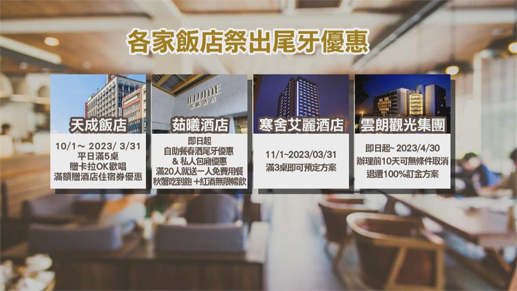 飯店業搶大企業市場推另類尾牙　秋蟹吃到飽、紅酒無限暢飲