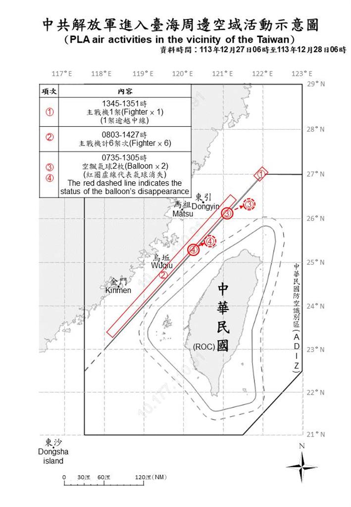 快新聞/年末堅持要亂!中國12機艦又擾台 1架次逾越海峽中線
