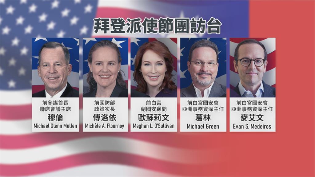 烏俄敏感時刻 拜登派特使團訪台表達相挺