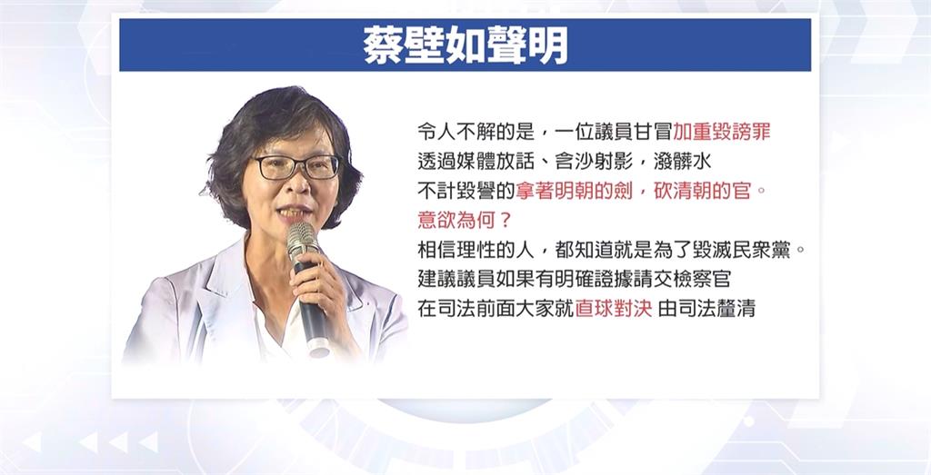 京華城新事證！　洪健益指2022年「假開工」讓威京獲銀行融資