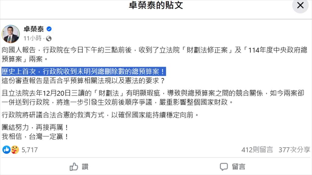 總預算審查報告藍白超刪成負數 卓榮泰:史上首次未列總數