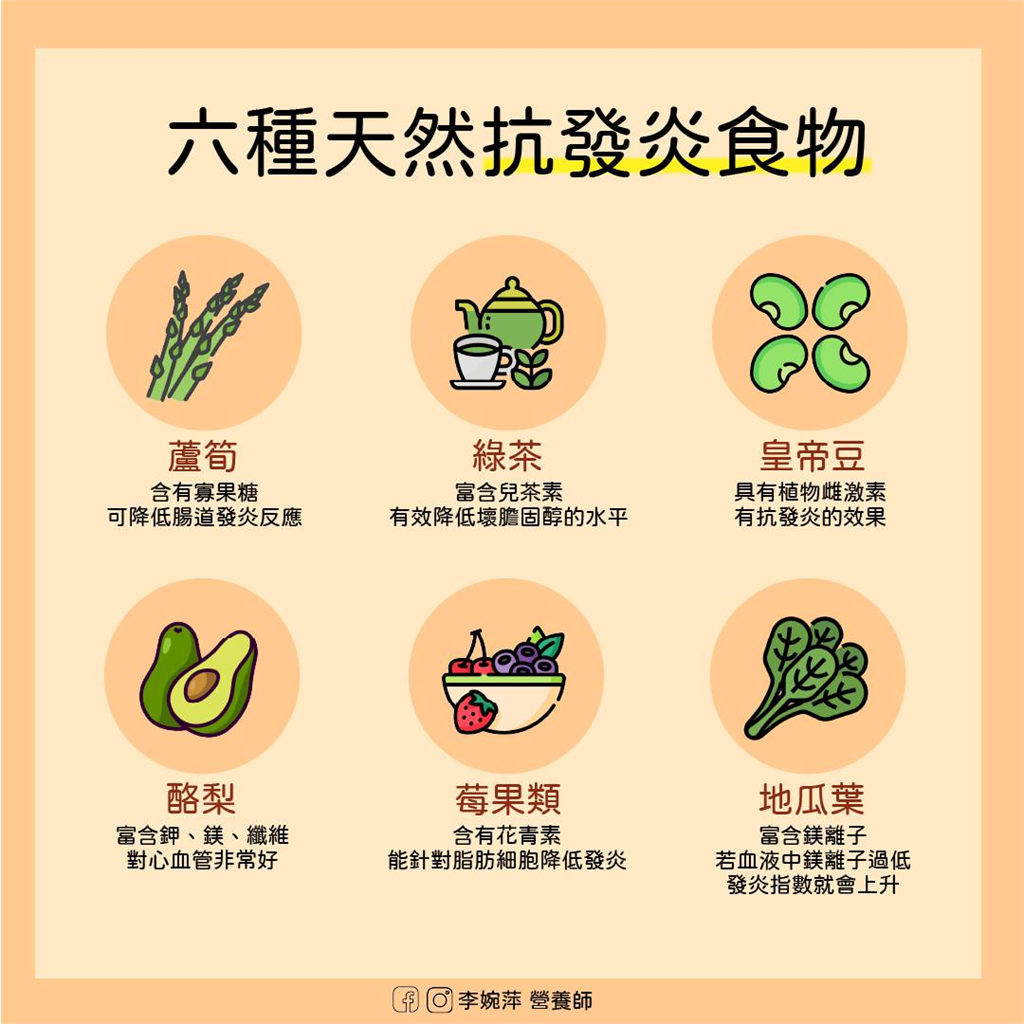 明明少吃還瘦不了?營養師揭關鍵:90%的人其實卡在慢性發炎