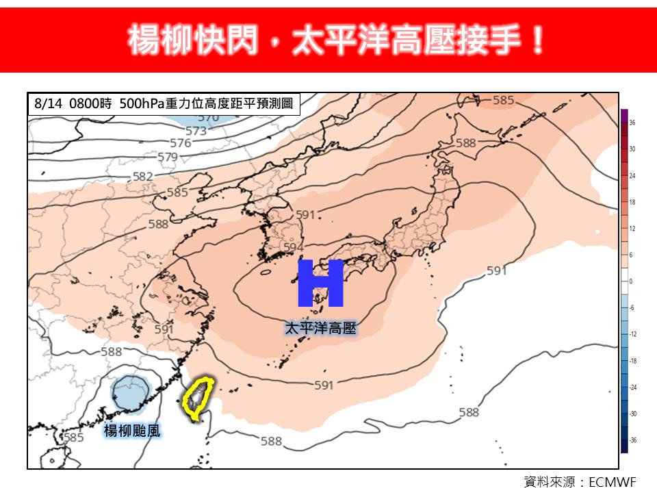 楊柳才快閃台灣「又有新颱風」發展中！最快「3天後生成」侵台機率曝光