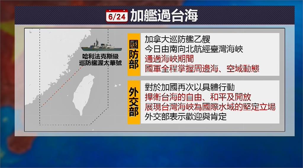 加國軍艦今年首過台海　中船竟播「愛國歌」鴨霸蓋頻