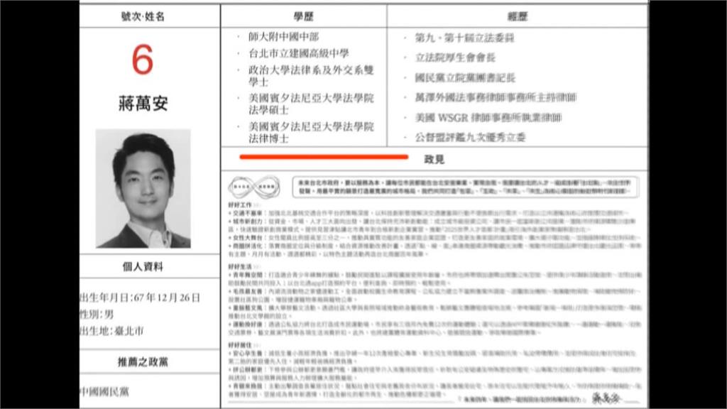被蔣萬安改學歷燒到　游錫堃駁斥：立法院長無官網資料核定權