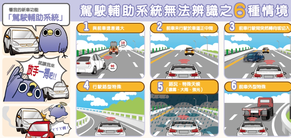 新車常因「輔助駕駛」釀嚴重事故！高工局警示：「6情境」系統無法辨識