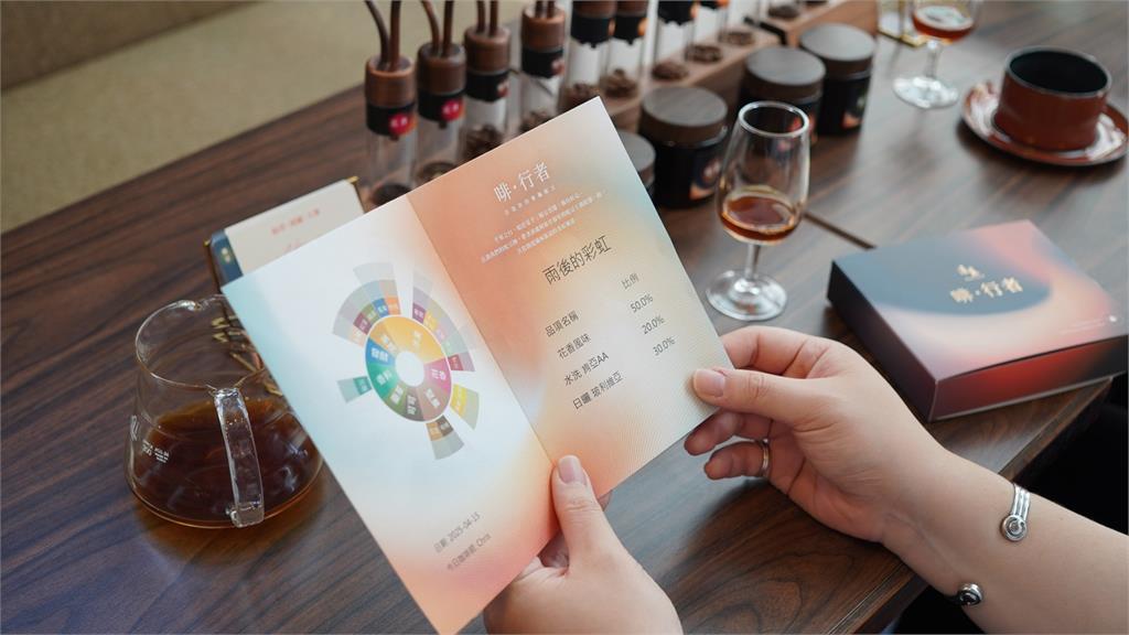 舌尖上外交 一杯咖啡鞏固台瓜情誼