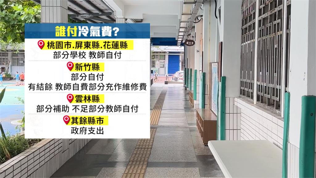 吹學校的冷氣要錢! 教師不滿向議會陳情