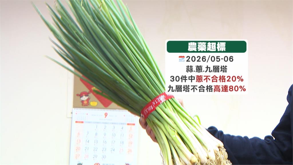 最毒配菜？蔥、蒜、九層塔農藥殘留驚人不合格率26％　專家：「先這樣做」別急著下鍋