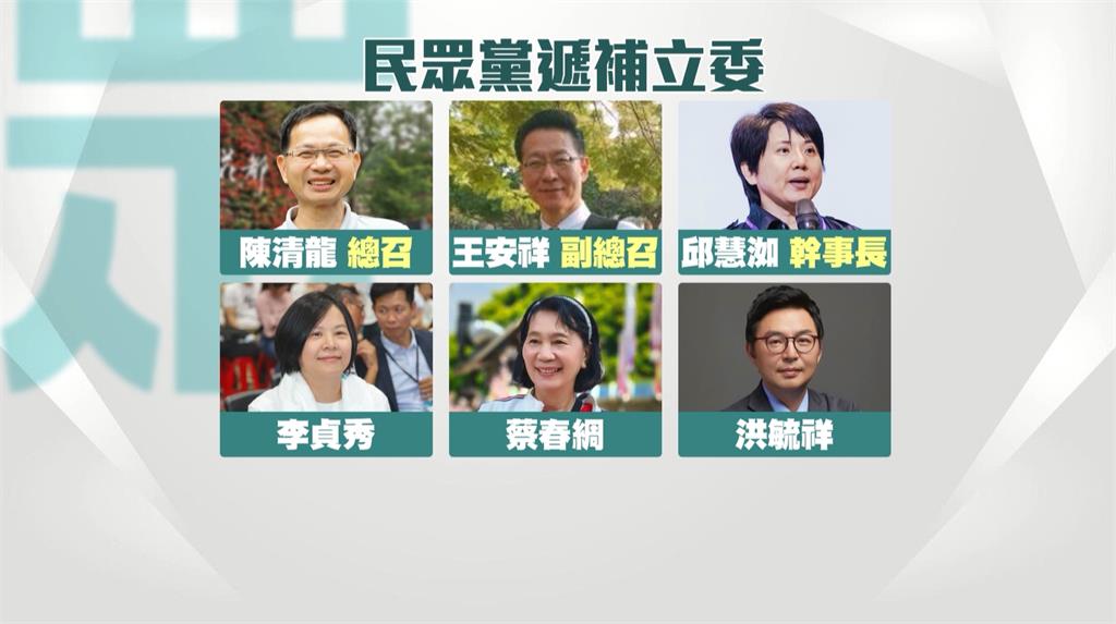 民眾黨6名立委卸任　後續規劃動向曝光