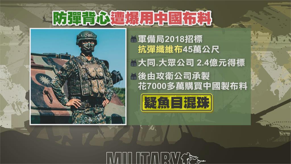 良心被狗啃了？承製廠商賺價差　國軍防彈背心被以中製劣品搪塞