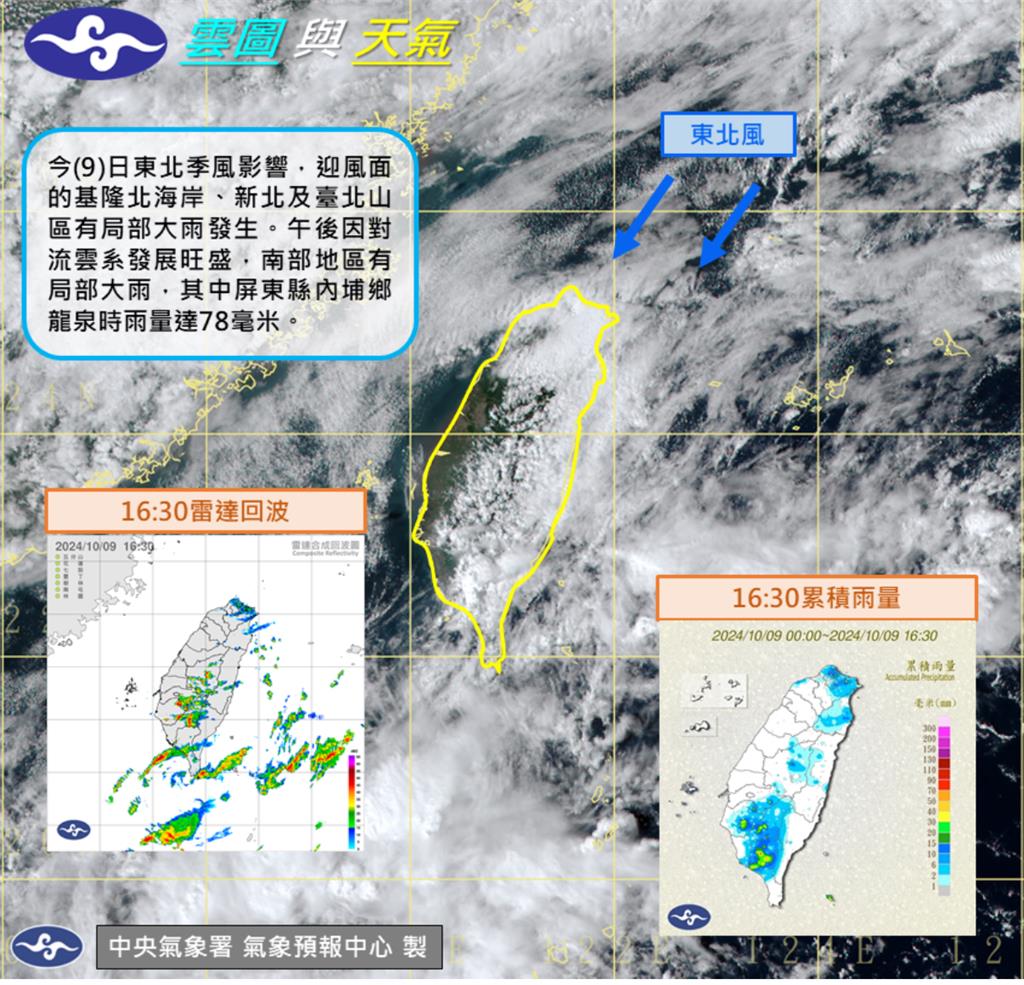 快新聞／國慶日降雨減少！早晚低溫僅22度　「這天」起再變熱