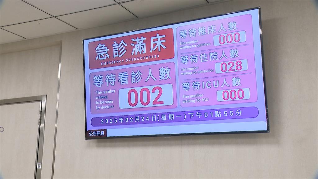 急診塞爆!第一線醫護求救 林靜儀竟酸「呵呵 小腦袋」