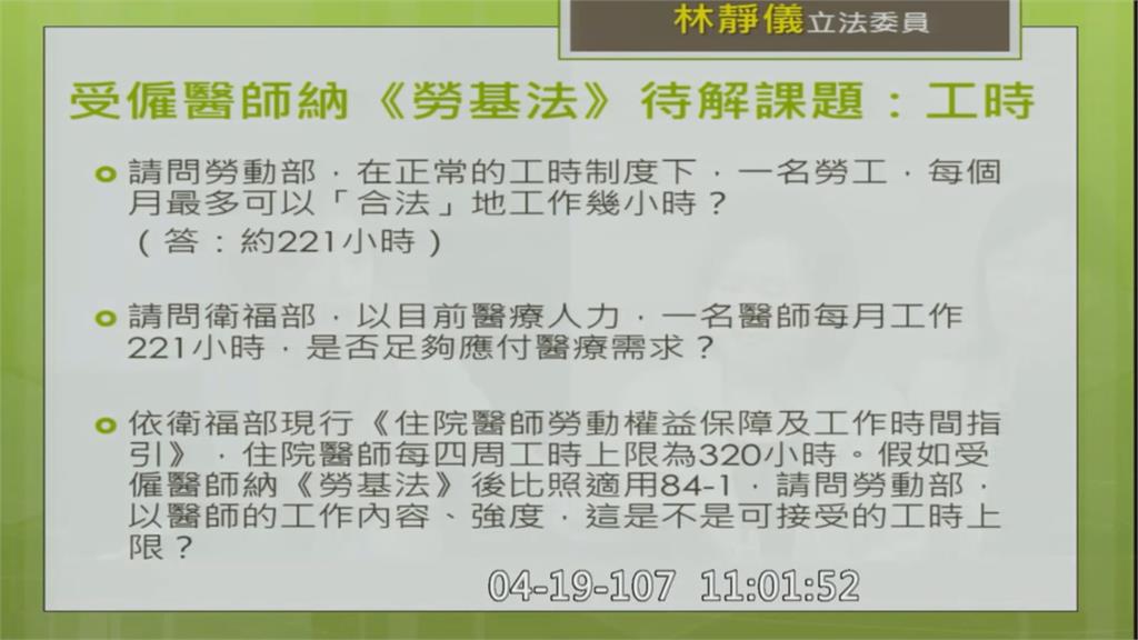 藍批背叛醫護 林靜儀反嗆別用假消息干預選舉