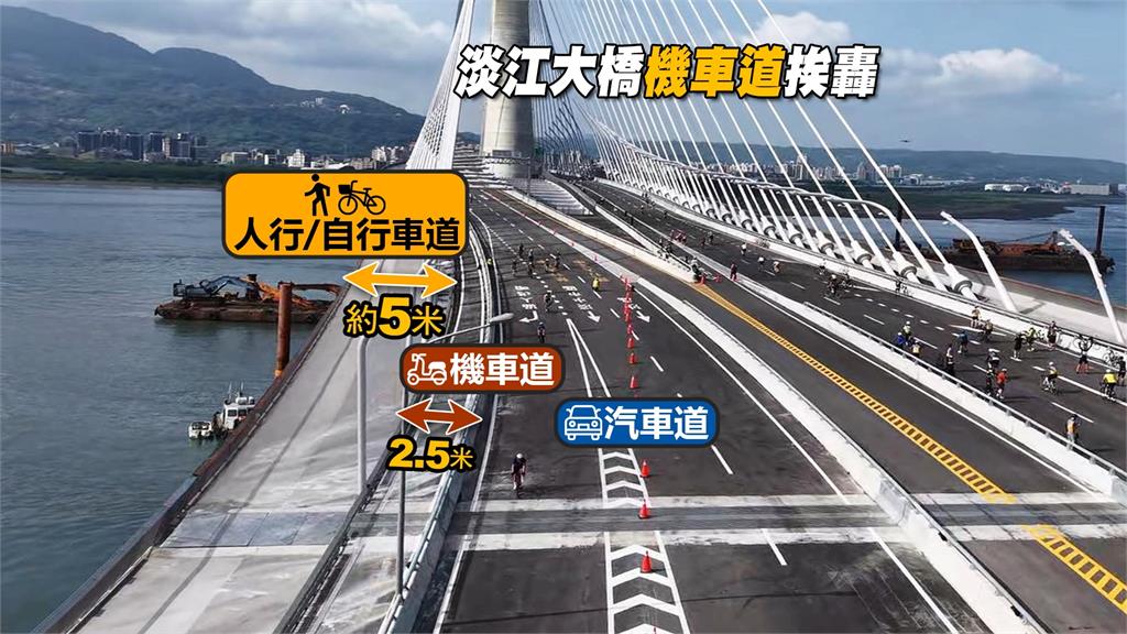淡江大橋通車前遭怨「機車道太窄」　民眾酸像騎狗道！公路局：持續優化