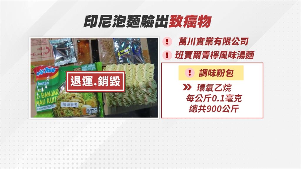 印尼泡麵驗出致癌農藥！　９００公斤營多麵全數退運、銷毀