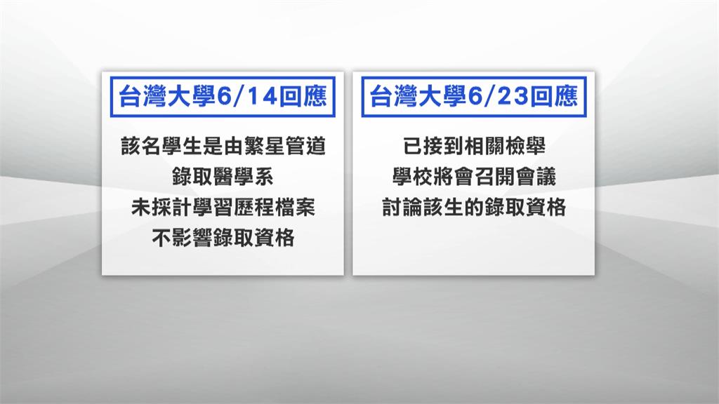 台中學生科展涉抄襲遭撤獎 台大:將開會討論錄取資格