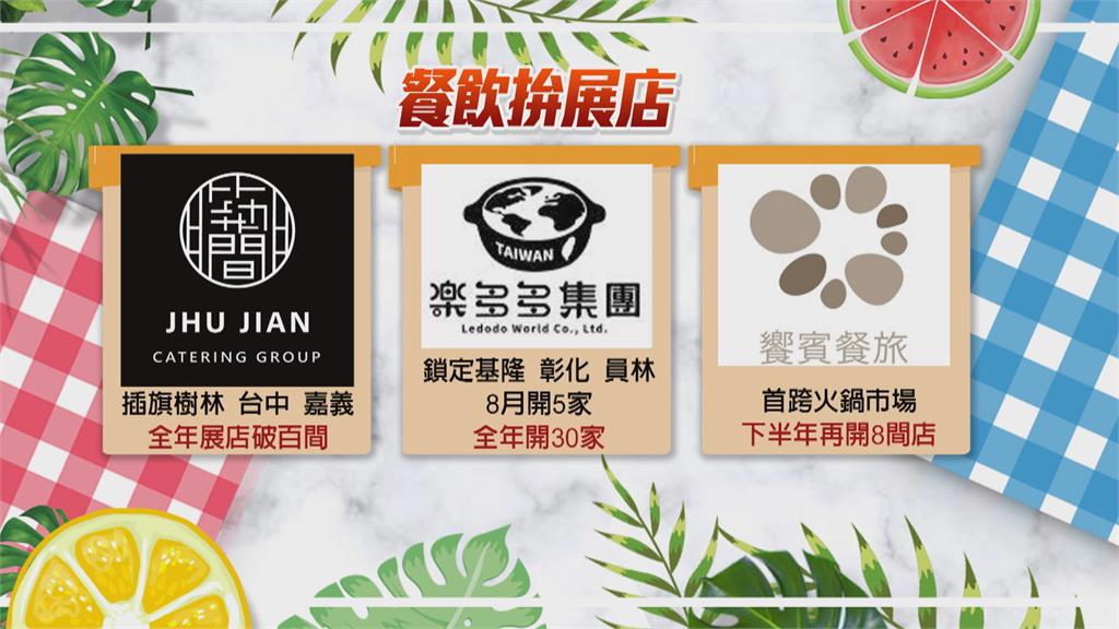 不堪虧損倒店vs.逆勢展店卡位 疫情下餐飲業兩樣情