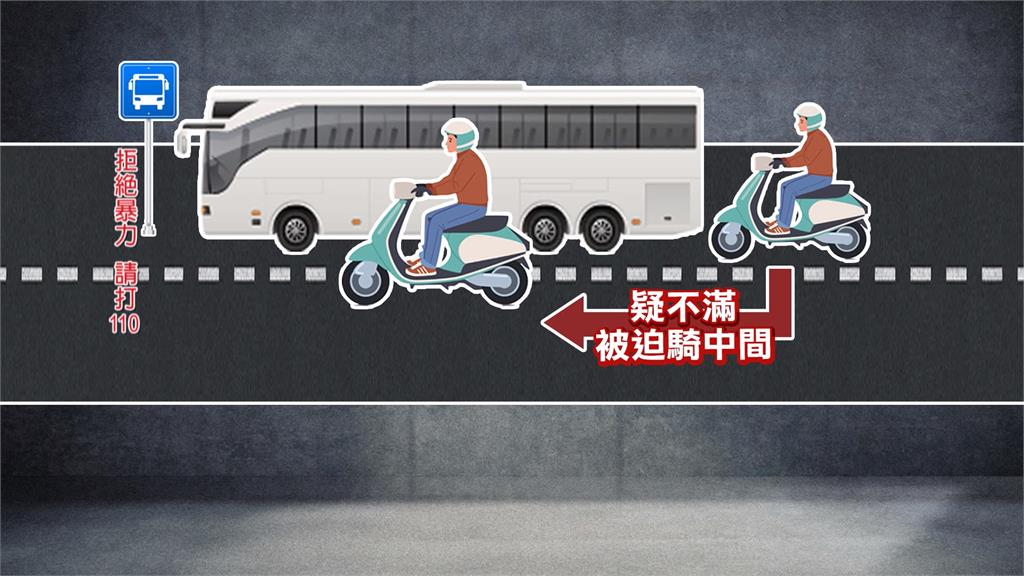 台中騎士「超車不順」 持安全帽砸窗 尾隨公車進站趁開門痛毆駕駛