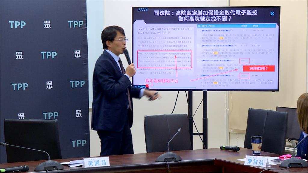 最新民調曝光!民眾黨好感度「三黨最低」剩不到20%