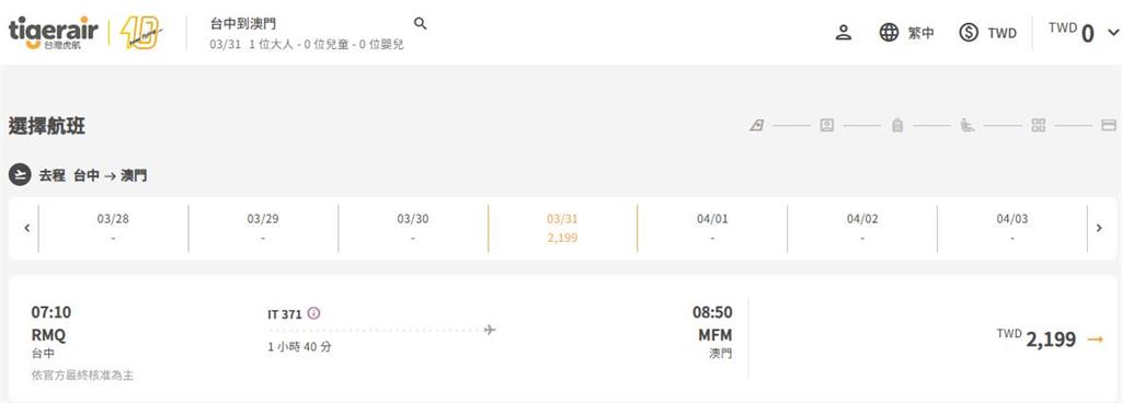快新聞/去年台灣虎航停飛台中所有航線 3月底「這一地」先復航