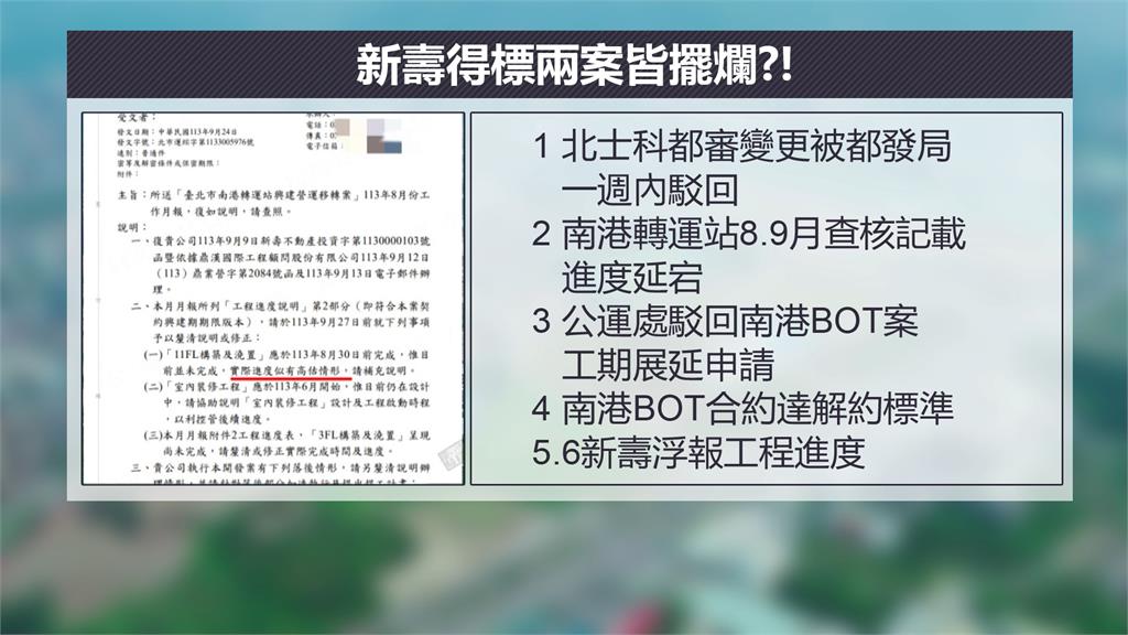 再轟北士科！　民代秀新壽組織圖質疑吳欣盈未利益迴避