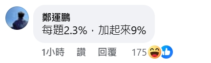 快新聞/羅智強曝民調歷任總統「馬英九全排第一」 他驚:告訴黨中央2028總統人選