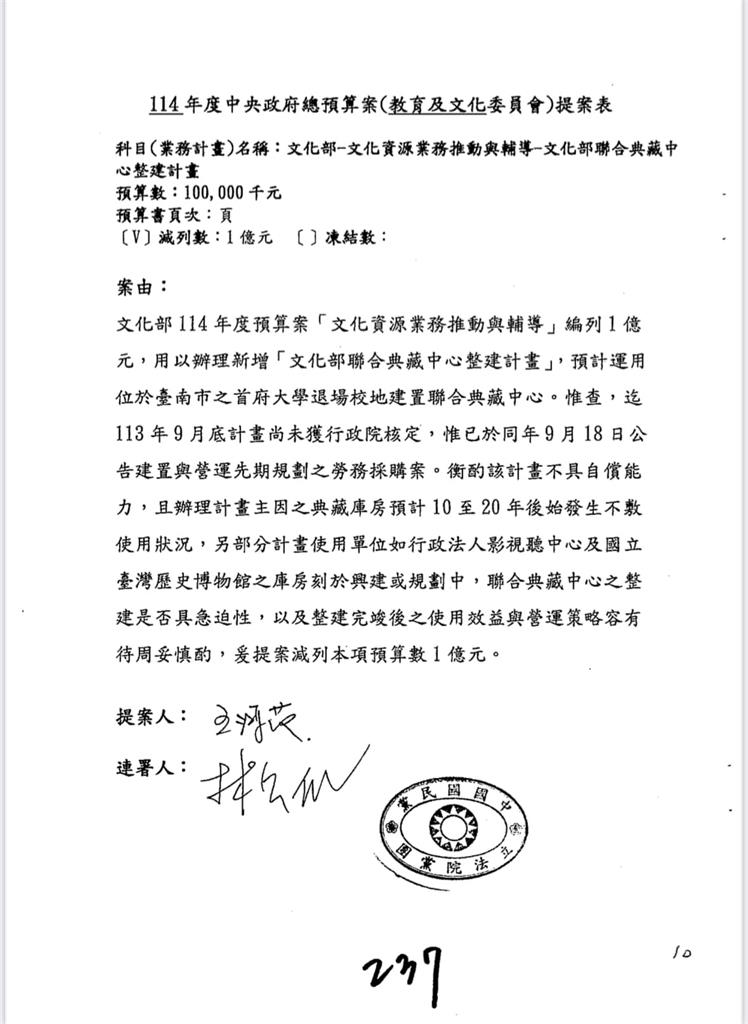 快新聞/謝龍介贊成台北立委剝奪台南建設 林俊憲想不通:到底我們故鄉哪裡不好?