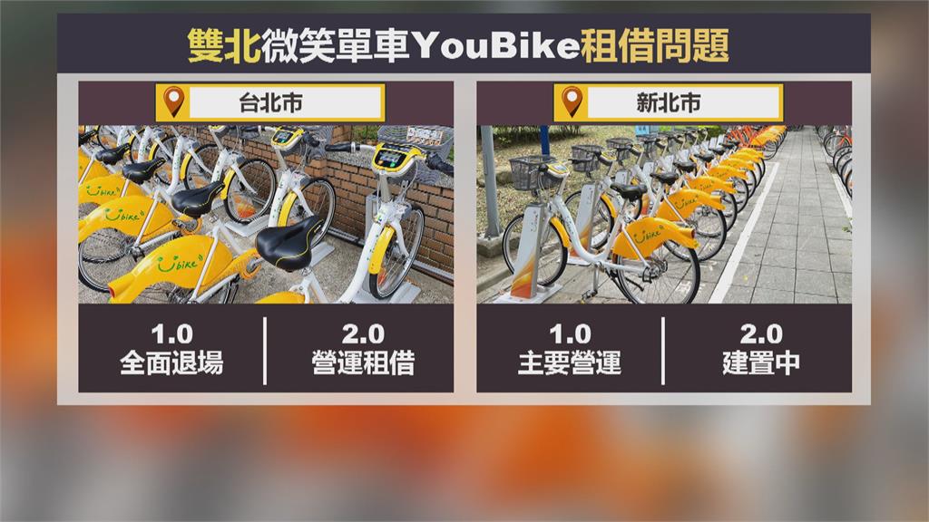 「YouBike1.0」天天有人騎錯 北市停收350元移置費