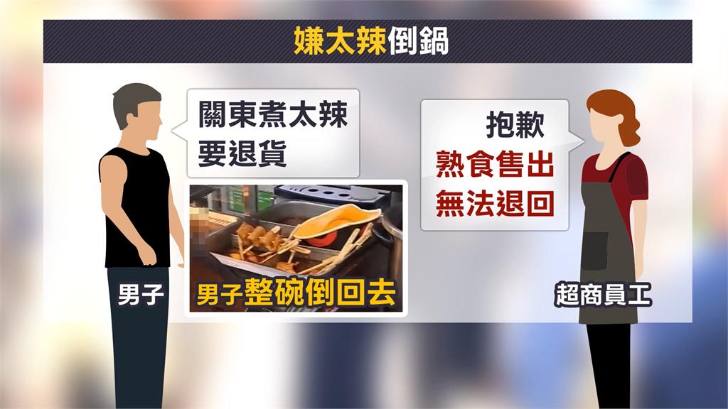 不滿「麻辣關東煮太辣」退費被拒　奧客暴怒「整碗倒回鍋」、超商報警