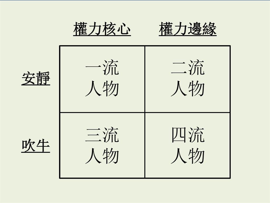 〈全民筆讚〉翁達瑞－不能吹牛、不應臆測　更不該詆毀