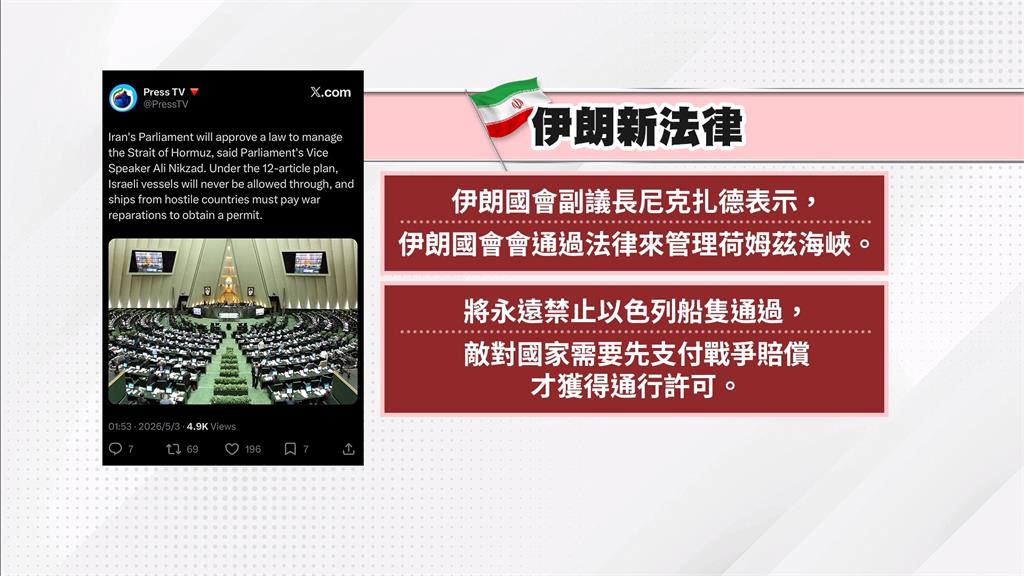川普不滿意伊朗提14點方案　伊軍方：可能再度衝突