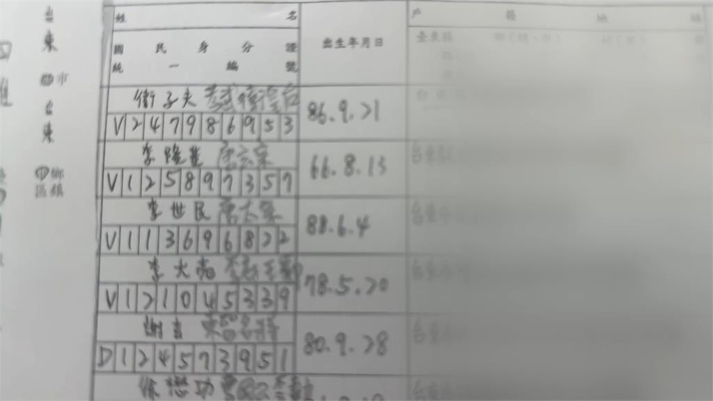罷免奇聞!穿越千年的連署?連署名冊驚見「唐太宗」等古人