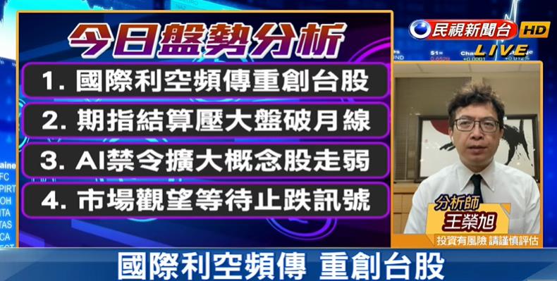 台股看民視/美國禁令AI股齊跌!大盤「16500失守」分析師曝2觀察重點