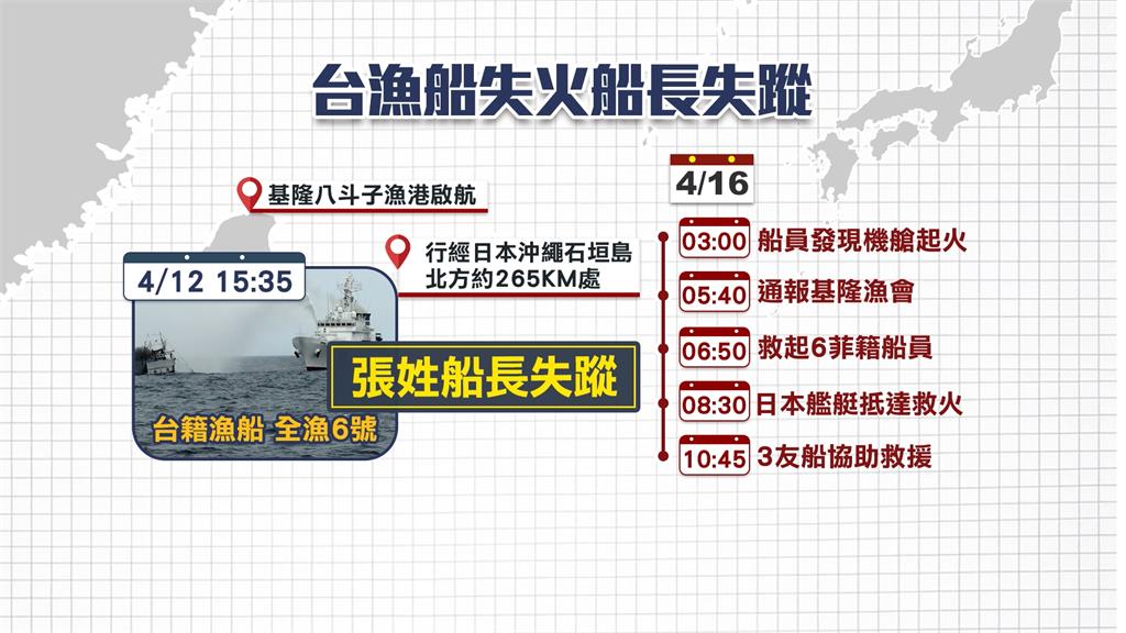 基隆籍漁船石垣島外海大火沈船　62歲台籍船長下落不明