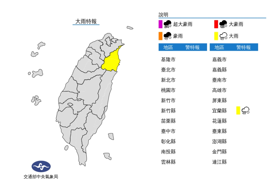 出門記得帶傘!「1縣市」大雨特報轉涼 林嘉愷曝未來一週天氣型態