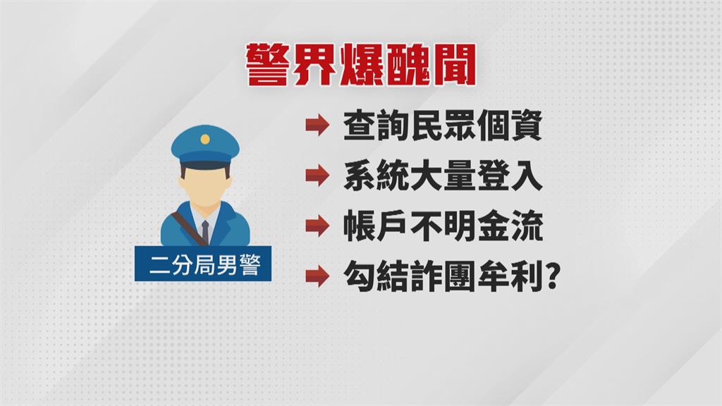 台中警涉勾結詐騙集團　遭院方裁定羈押禁見