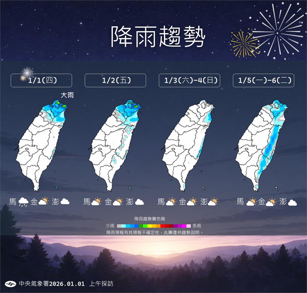 快新聞/強烈大陸冷氣團報到!氣溫恐降10度以下 氣象署曝最冷時段