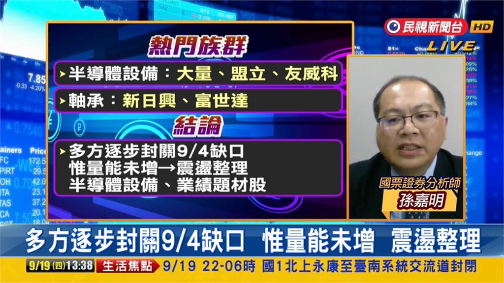 台股看民視／傳產點火狂噴！分析師曝「這題材＋1族群」有望受惠：值得期待