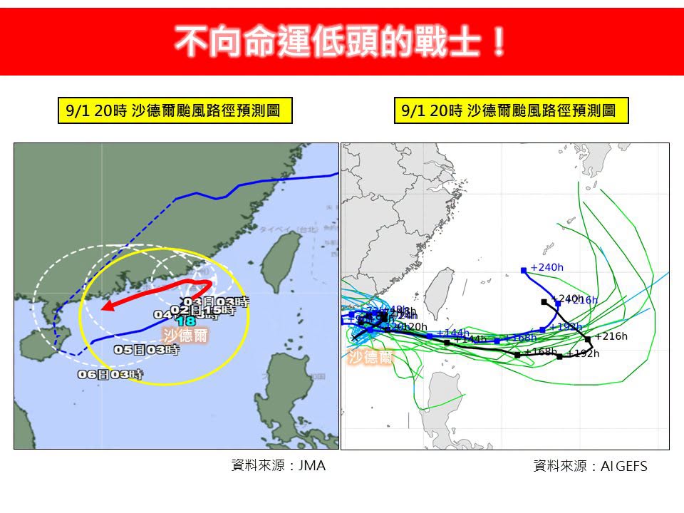 沙德爾復活「雙颱風場交會」雨彈再炸4天！專家曝「3可能路徑」估再活5天