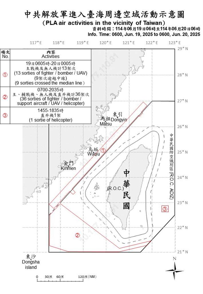 快新聞/中國持續添亂!國防部偵獲56機艦、46架次逾越海峽中線