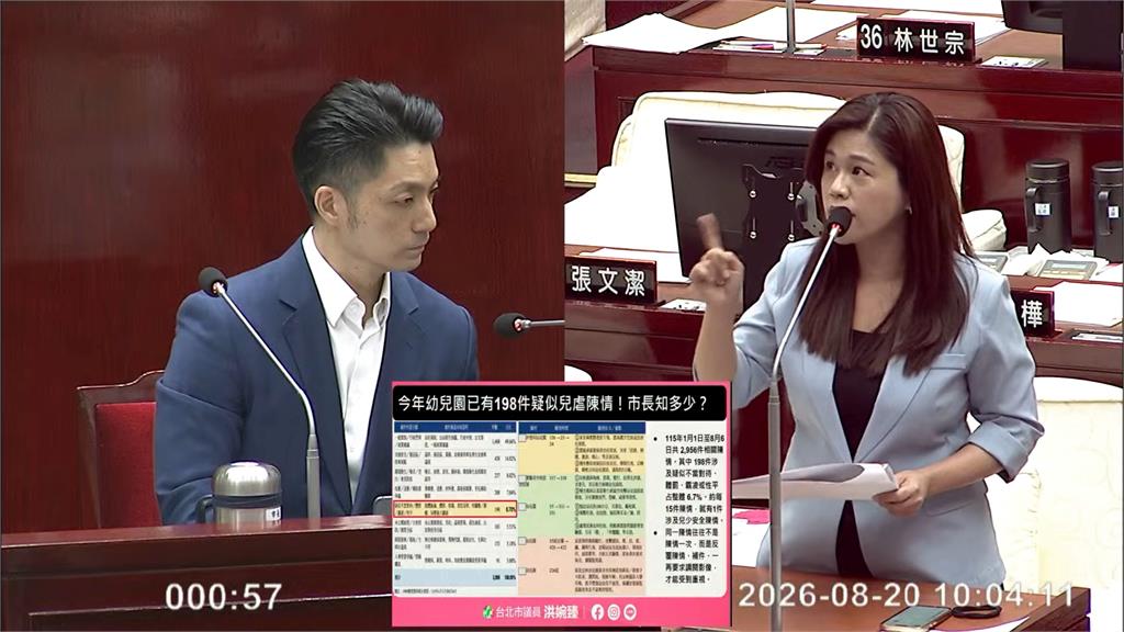 簡舒培問「冒用感謝信招生」要告嗎？　蔣萬安跳針「已嚴懲」