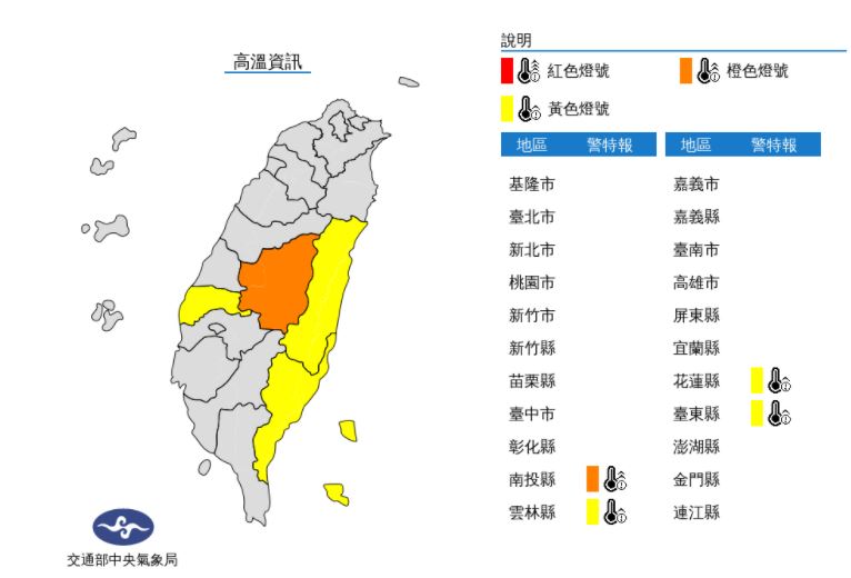 快新聞／各地晴朗炎熱！南投、雲林及花東高溫將飆破36度