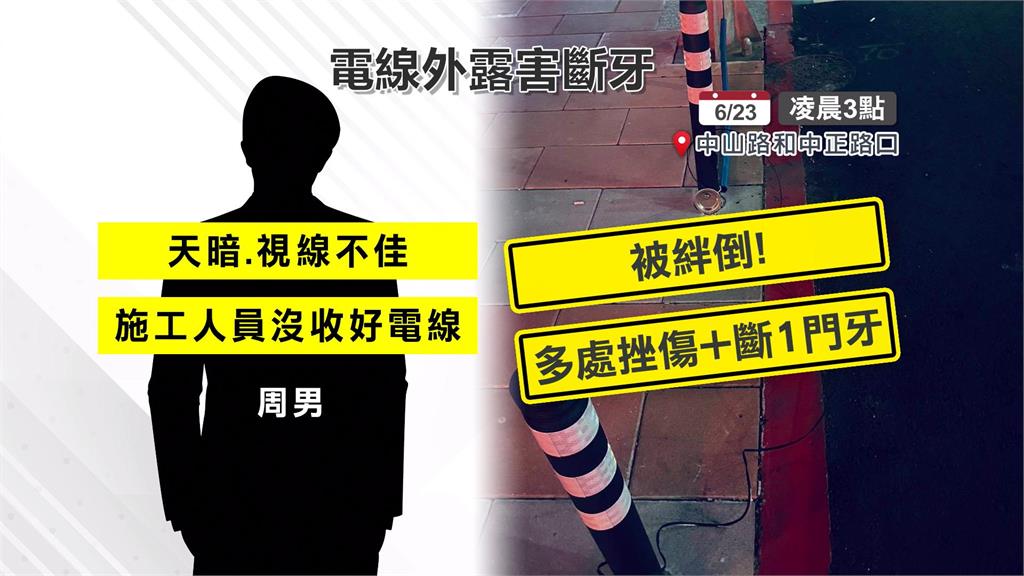 桃園男走人行道遭電線絆倒「門牙裂、腦震盪」 議員怒:人本交通呢?