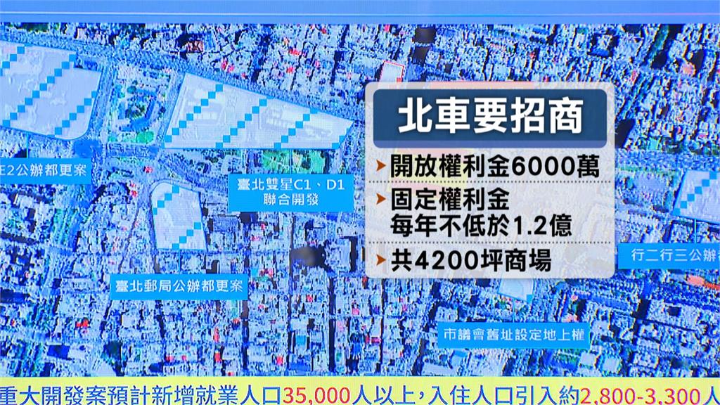 台鐵今公告北車招商細節！　總座喊營業額要破50億