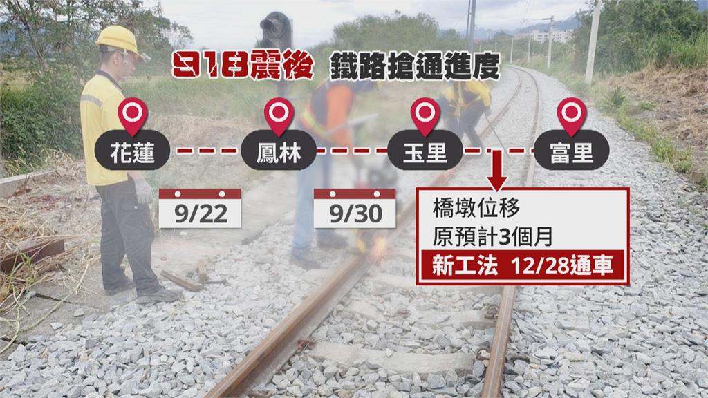 玉里至富里鐵路28日通車 王國材:感謝居民、旅客體諒